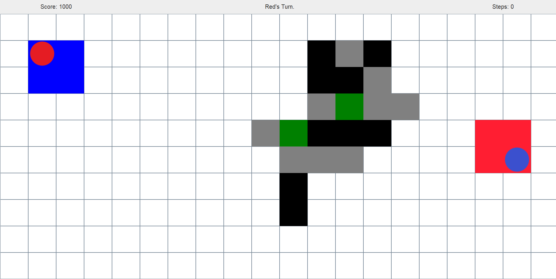 Previous year submission 8